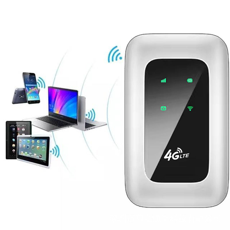 Portable 4G WiFi Hotspot Router